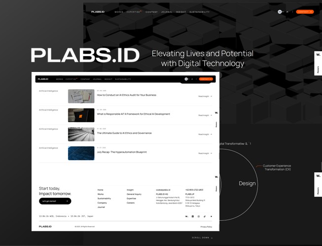 Plabs